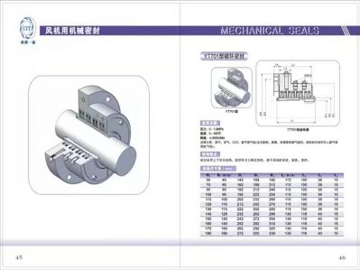 新型干法水泥生产线原料磨循环风机