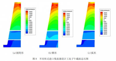 XDP型旋风除尘器