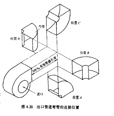 轴承的修理